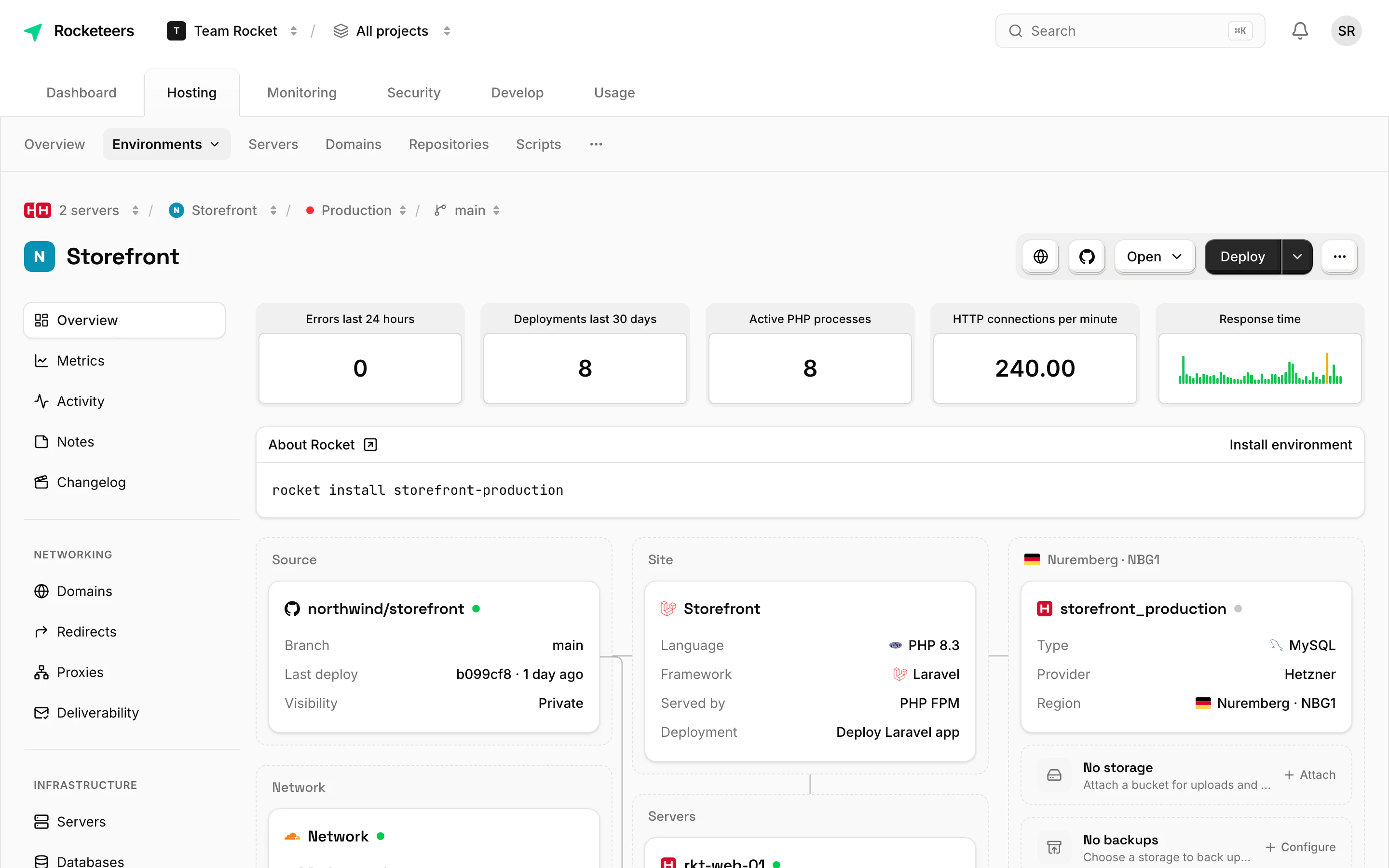 An environment in Rocketeers: deploy controls, error and deployment counters, response time, and the source, site and Hetzner database behind it