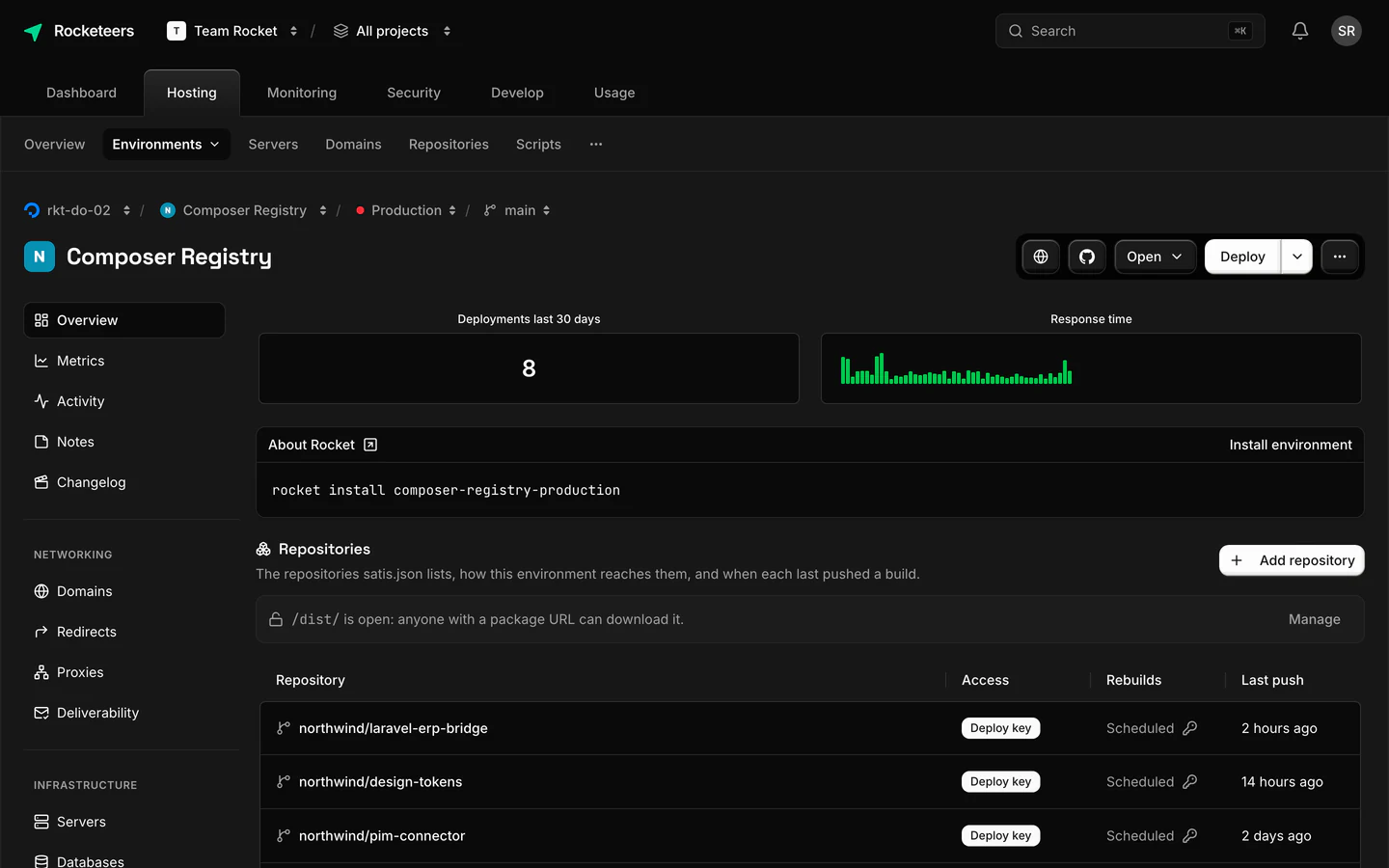 Deploy in minutes