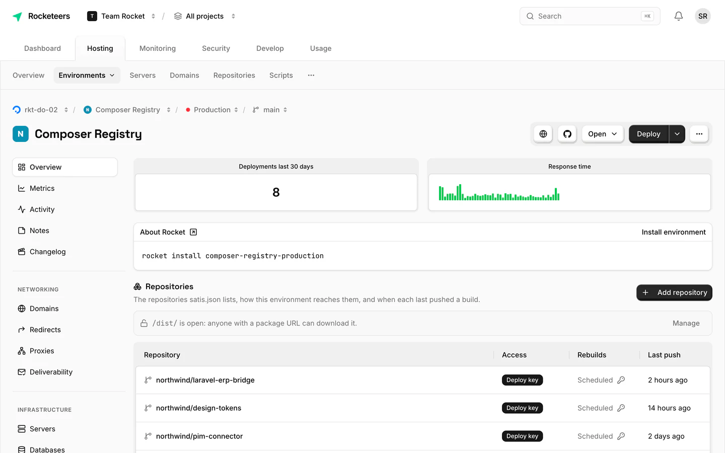 Deploy in minutes